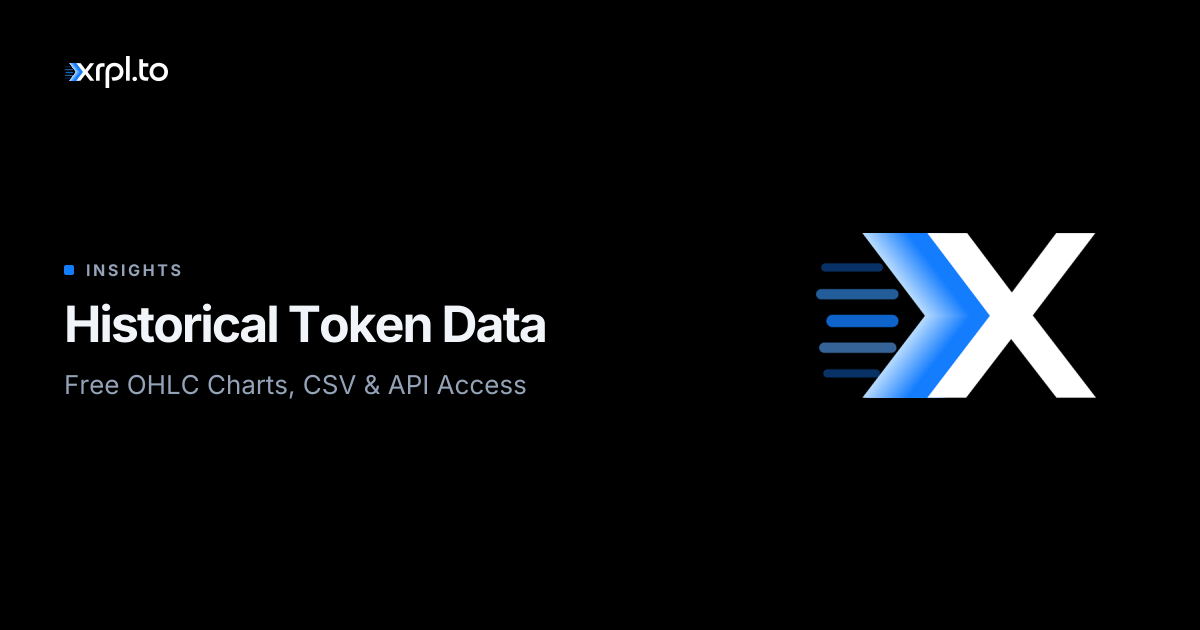 XRPL Historical Token Data - Free OHLC Charts, CSV & API | XRPL.to
