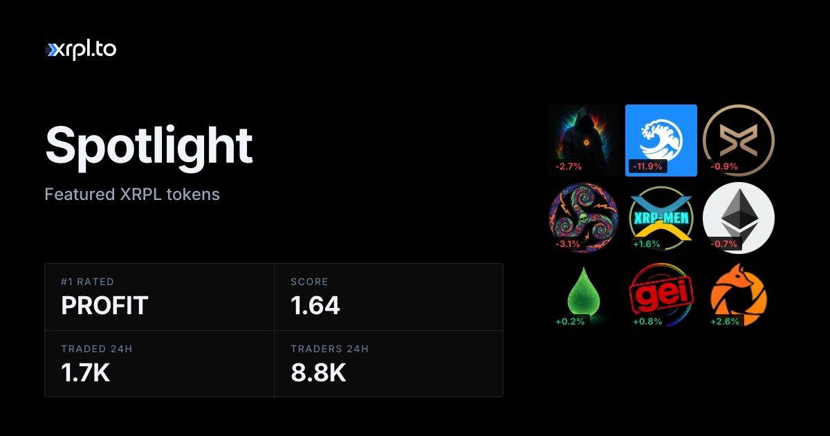 Spotlight XRPL Tokens | Curated & Top-Rated | XRP Ledger