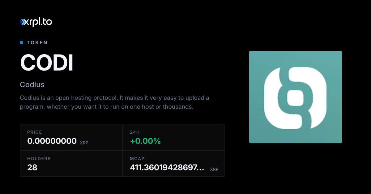 CODI Price, Chart & Trading | XRPL.to