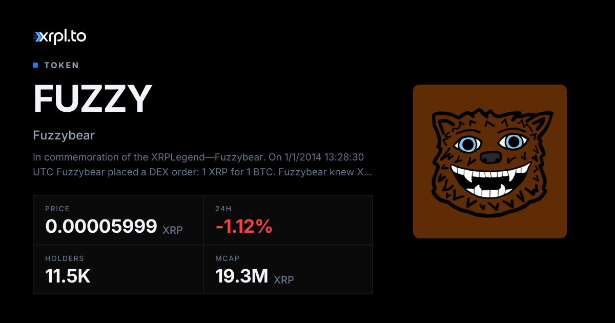 FUZZY Price, Chart & Trading | XRPL.to