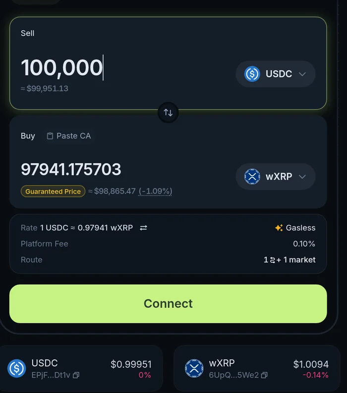 Jupiter - Solana quoting $100k at 20:06 UTC: 97,941.175703 wXRP