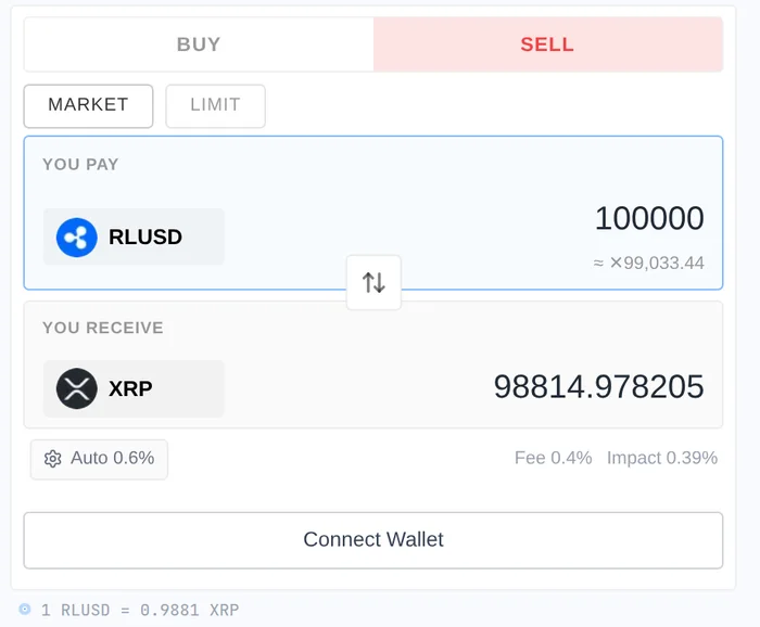 xrpl.to - XRPL quoting $100k at 20:08 UTC: 98,814.98 XRP